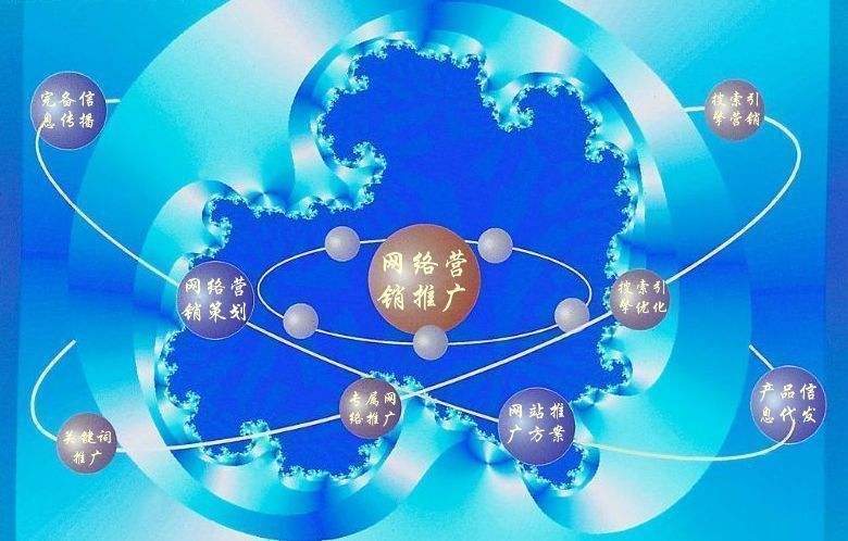 灯塔新媒体运营企业需要掌握的网络推广技巧有哪些